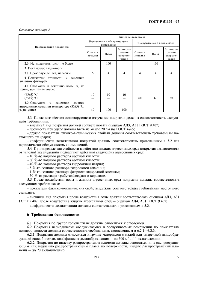ГОСТ Р 51102-97 Покрытия полимерные защитные дезактивируемые. Общие технические требования (фото 8 из 11)
