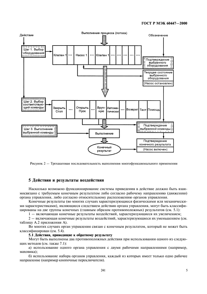 ГОСТ Р МЭК 60447-2000 Интерфейс человекомашинный. Принципы приведения в действие (фото 9 из 20)