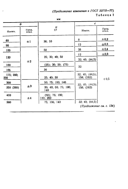 ГОСТ 22775-77 Круги шлифовальные лепестковые. Типы и основные размеры (фото 4 из 5)