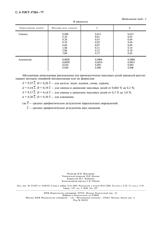 ГОСТ 17261-77 Цинк. Спектральный метод анализа (фото 8 из 8)