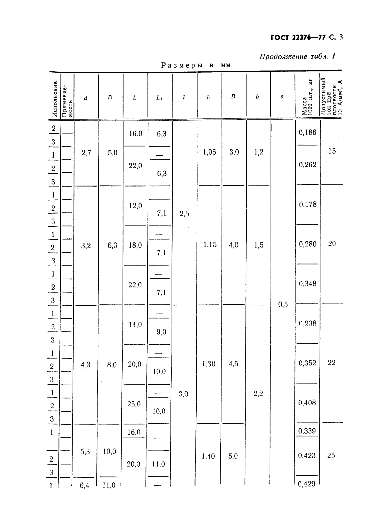 ГОСТ 22376-77 Лепестки односторонние, закрепляемые винтами или заклепками. Конструкция и размеры (фото 4 из 14)