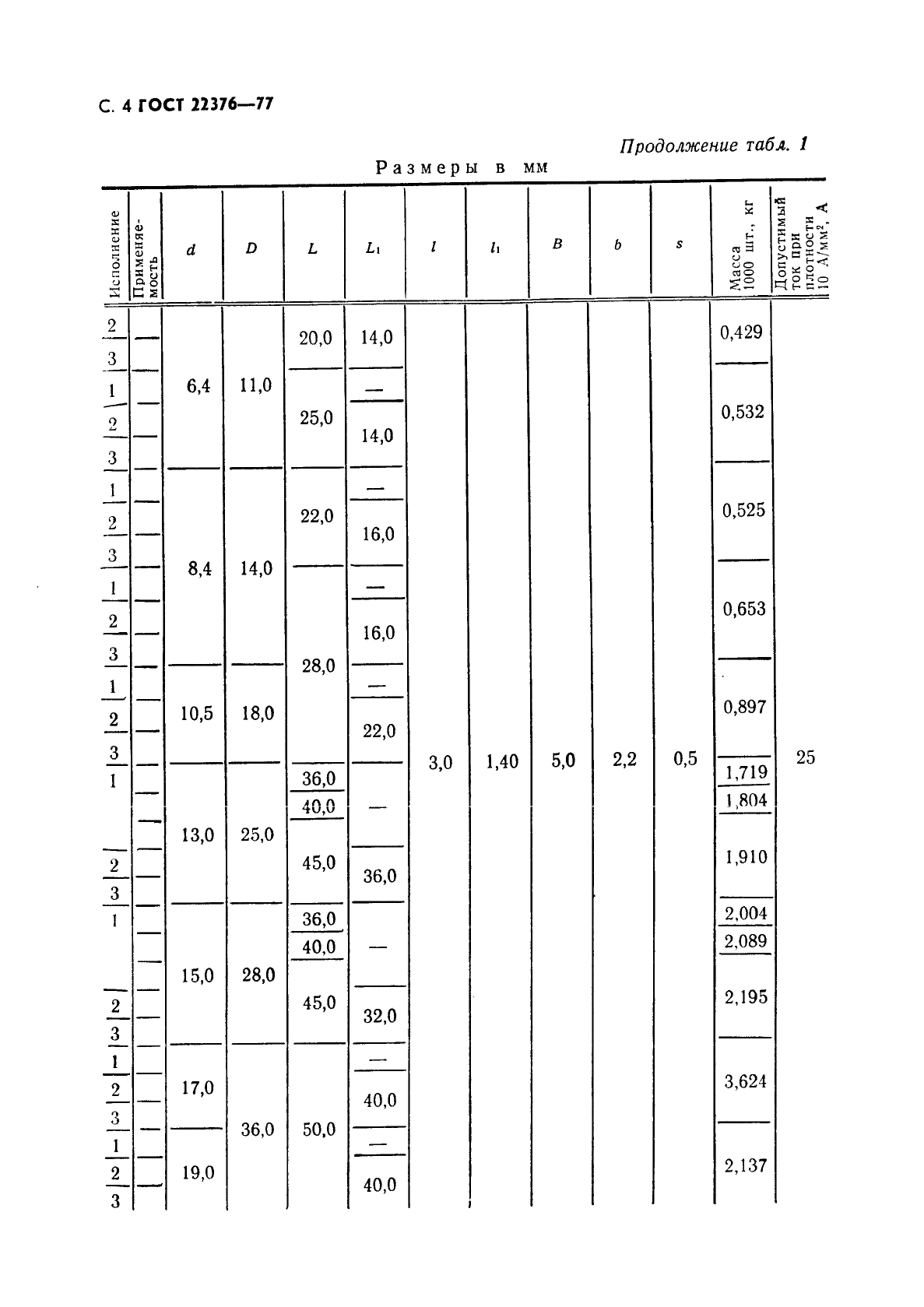 ГОСТ 22376-77 Лепестки односторонние, закрепляемые винтами или заклепками. Конструкция и размеры (фото 5 из 14)