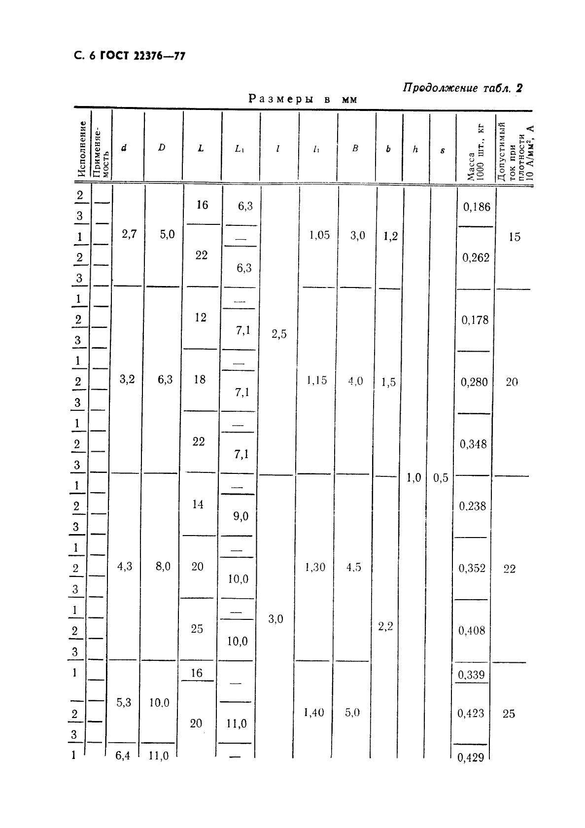 ГОСТ 22376-77 Лепестки односторонние, закрепляемые винтами или заклепками. Конструкция и размеры (фото 7 из 14)