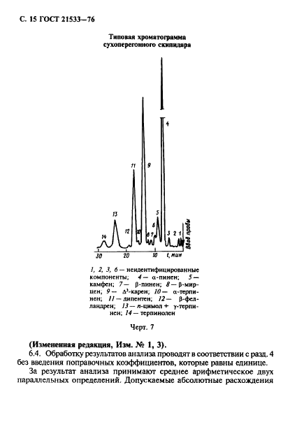 ГОСТ 21533-76 Продукты лесохимические. Газохроматографический метод анализа (фото 16 из 28)