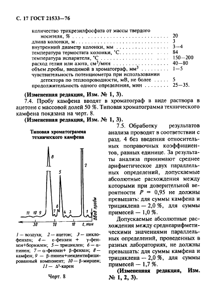 ГОСТ 21533-76 Продукты лесохимические. Газохроматографический метод анализа (фото 18 из 28)