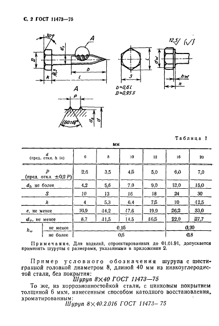 ГОСТ 11473-75 Шурупы с шестигранной головкой. Конструкция и размеры (фото 3 из 7)