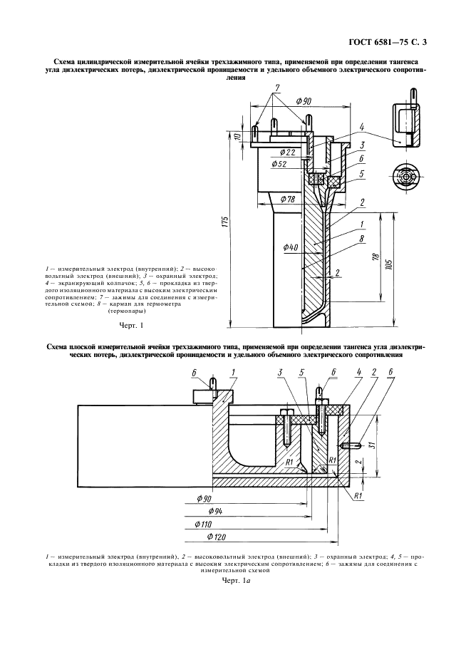 ГОСТ 6581-75 Материалы электроизоляционные жидкие. Методы электрических испытаний (фото 4 из 18)
