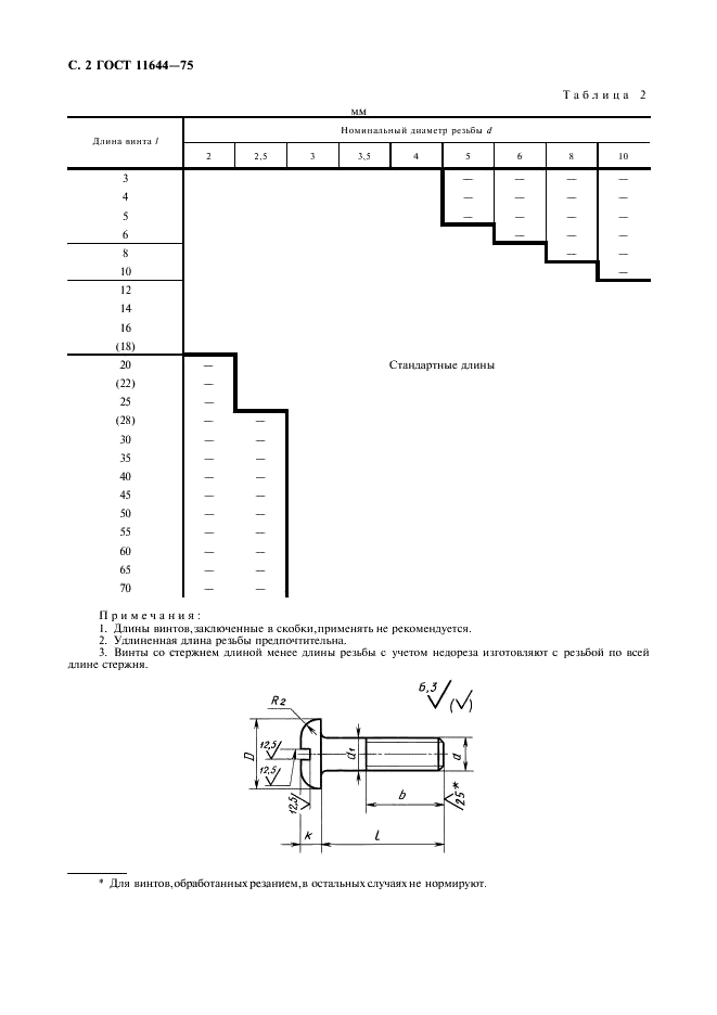 ГОСТ 11644-75 Винты с цилиндрической скругленной головкой классов точности А и В. Конструкция и размеры  (фото 3 из 6)