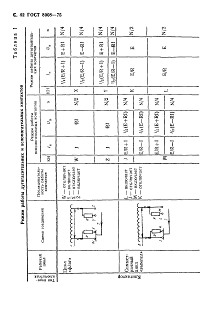 ГОСТ 8008-75 Трансформаторы силовые. Методы испытаний устройств переключения ответвлений обмоток (фото 43 из 47)