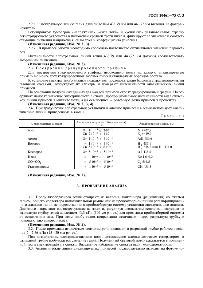 ГОСТ 20461-75 Гелий газообразный. Метод определения объемной доли примесей эмиссионным спектральным анализом (фото 4 из 7)