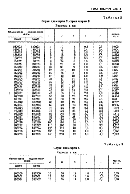 ГОСТ 8882-75 Подшипники шариковые радиальные однорядные с уплотнениями. Технические условия (фото 4 из 11)