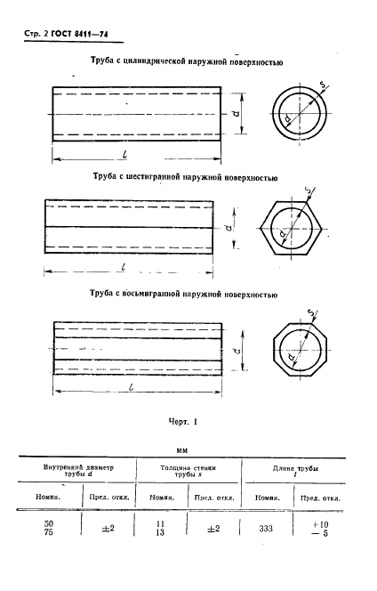 ГОСТ 8411-74 Трубы керамические дренажные. Технические условия (фото 3 из 10)