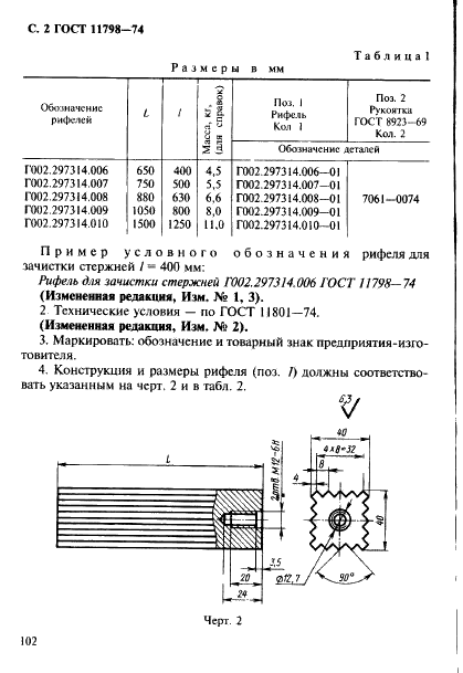 ГОСТ 11798-74 Рифели для зачистки литейных стержней. Конструкция (фото 2 из 3)