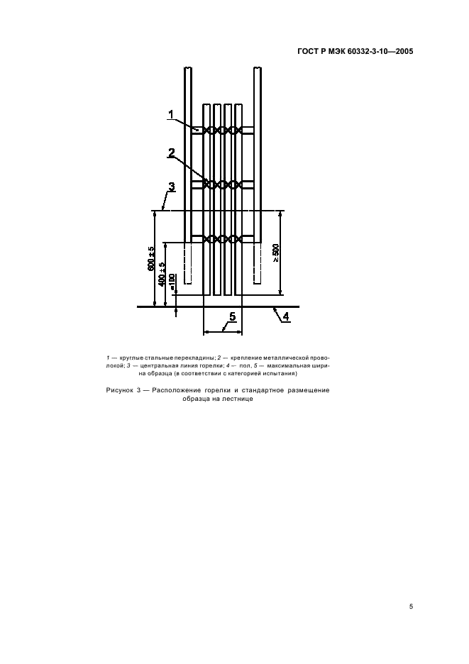 ГОСТ Р МЭК 60332-3-10-2005 Испытания электрических и оптических кабелей в условиях воздействия пламени. Часть 3-10. Распространение пламени по вертикально расположенным пучкам проводов или кабелей. Испытательная установка (фото 9 из 16)