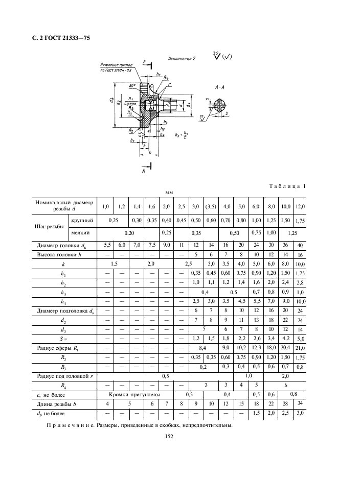 ГОСТ 21333-75 Винты с накатанной низкой головкой и коническим концом. Конструкция и размеры (фото 2 из 5)