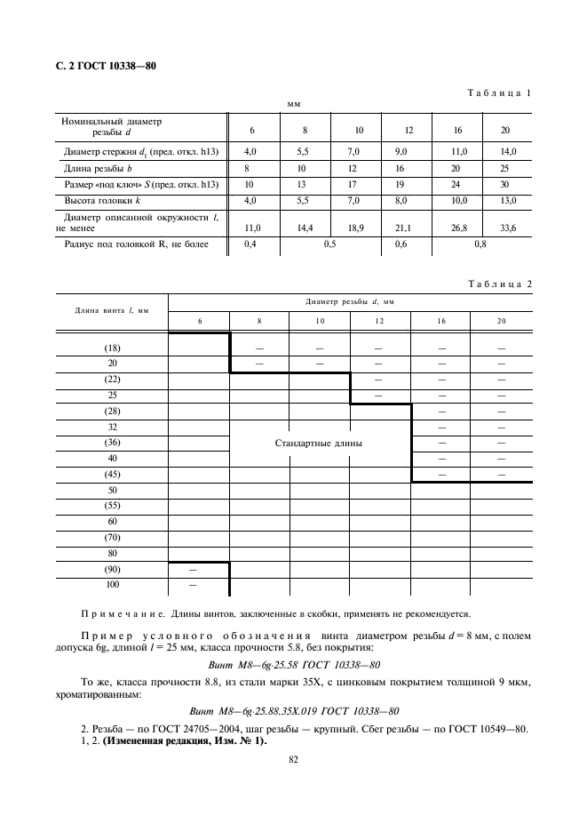 ГОСТ 10338-80 Винты с шестигранной головкой невыпадающие класса точности В. Конструкция и размеры (фото 2 из 3)