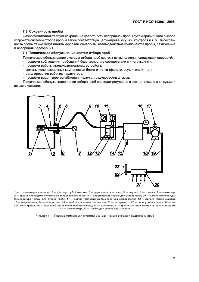 ГОСТ Р ИСО 10396-2006 Выбросы стационарных источников. Отбор проб при автоматическом определении содержания газов (фото 12 из 19)
