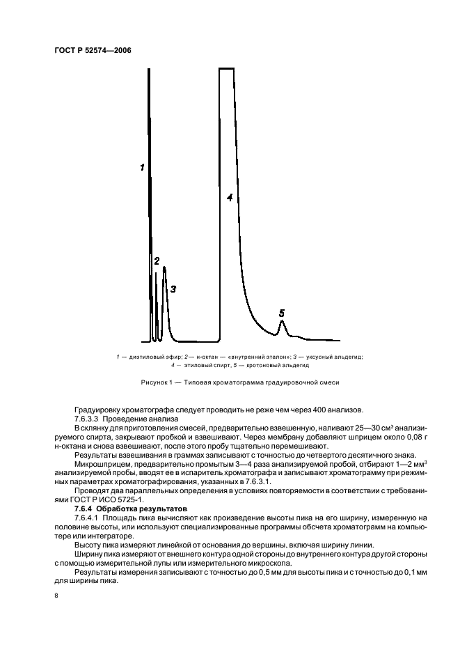 ГОСТ Р 52574-2006 Спирт этиловый синтетический технический и денатурированный. Технические условия (фото 12 из 16)
