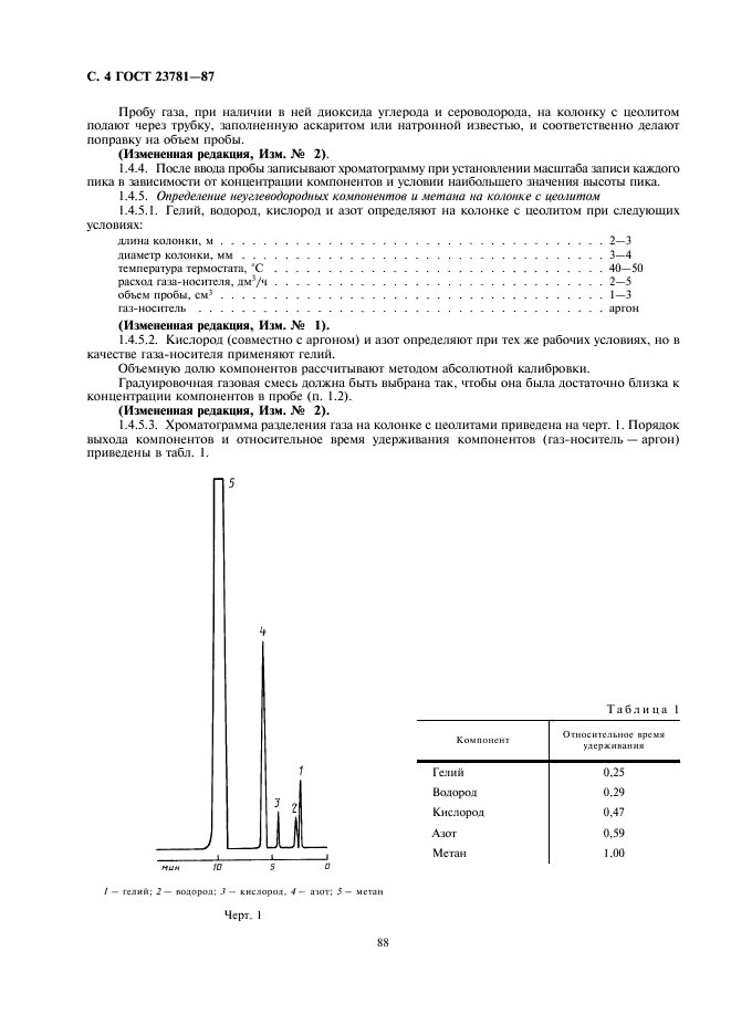 ГОСТ 23781-87 Газы горючие природные. Хроматографический метод определения компонентного состава (фото 4 из 11)