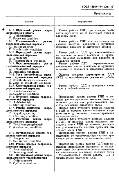 ГОСТ 19587-74 Передачи гидродинамические. Термины и определения (фото 18 из 37)