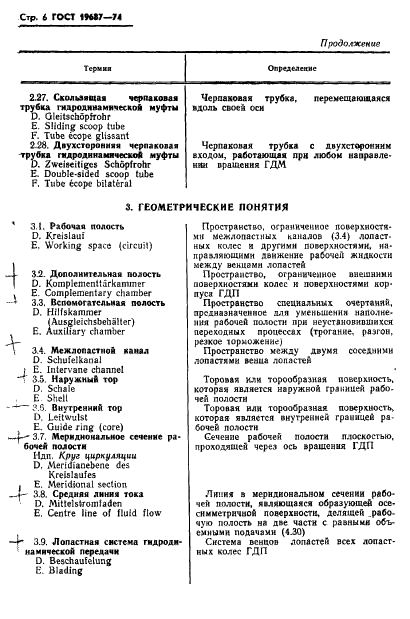 ГОСТ 19587-74 Передачи гидродинамические. Термины и определения (фото 9 из 37)