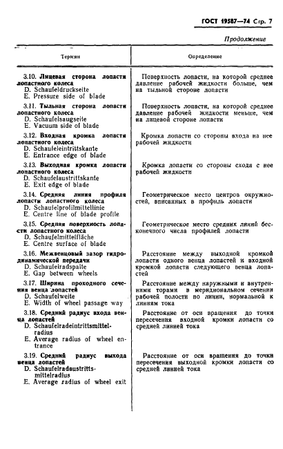 ГОСТ 19587-74 Передачи гидродинамические. Термины и определения (фото 10 из 37)