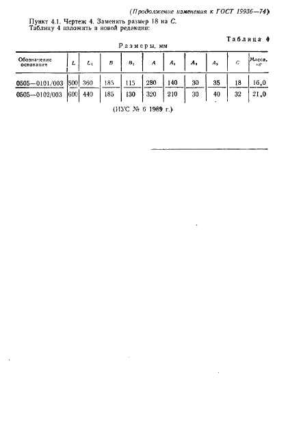 ГОСТ 19936-74 Постаменты пресс-форм литья под давлением. Конструкция и размеры (фото 15 из 15)