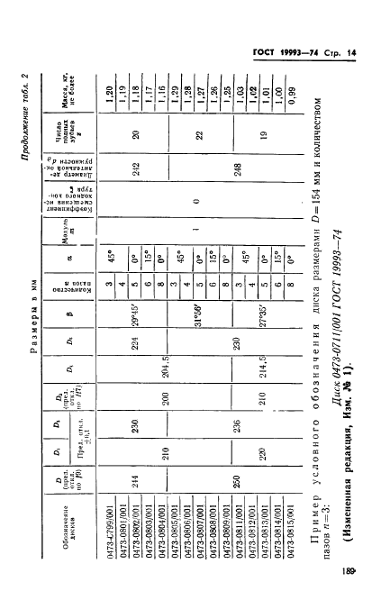ГОСТ 19993-74 Приспособления удаления стержней дисковые пресс-форм для выплавляемых моделей. Конструкция и размеры (фото 14 из 20)