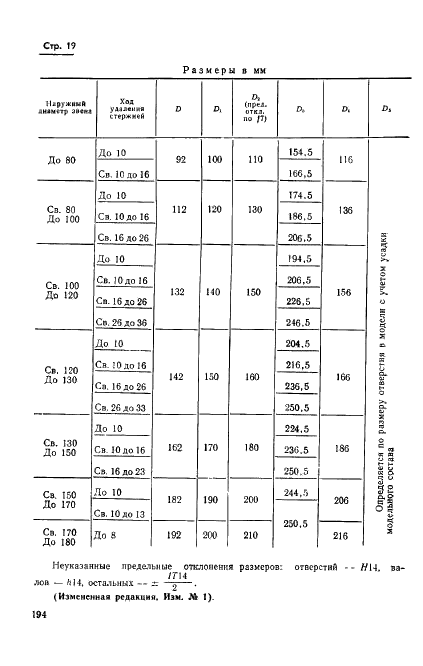 ГОСТ 19993-74 Приспособления удаления стержней дисковые пресс-форм для выплавляемых моделей. Конструкция и размеры (фото 19 из 20)