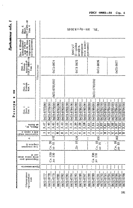 ГОСТ 19993-74 Приспособления удаления стержней дисковые пресс-форм для выплавляемых моделей. Конструкция и размеры (фото 6 из 20)