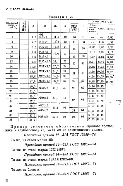 ГОСТ 13959-74 Проходники прямые для соединений трубопроводов по наружному конусу. Конструкция и размеры (фото 2 из 3)