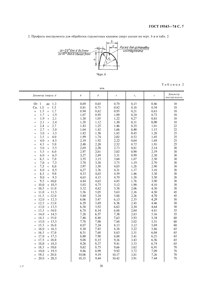 ГОСТ 19543-74 Сверла спиральные с цилиндрическим хвостовиком для обработки легких сплавов. Средняя серия. Конструкция (фото 7 из 8)
