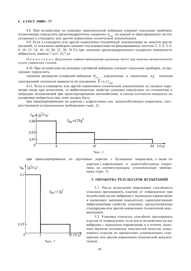 ГОСТ 19089-73 Упаковка. Метод определения виброзащитных свойств (фото 4 из 8)