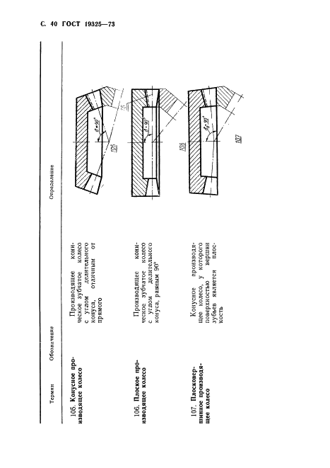 ГОСТ 19325-73 Передачи зубчатые конические. Термины, определения и обозначения (фото 41 из 89)