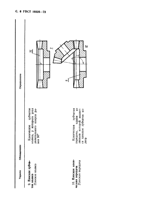 ГОСТ 19325-73 Передачи зубчатые конические. Термины, определения и обозначения (фото 7 из 89)