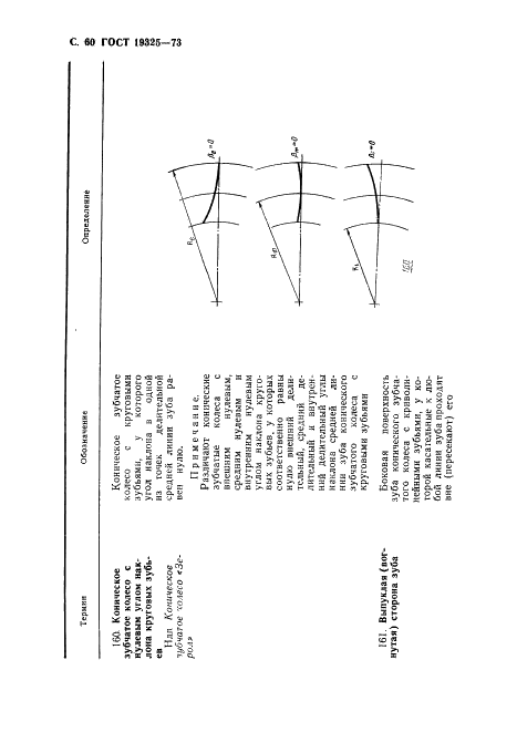 ГОСТ 19325-73 Передачи зубчатые конические. Термины, определения и обозначения (фото 61 из 89)
