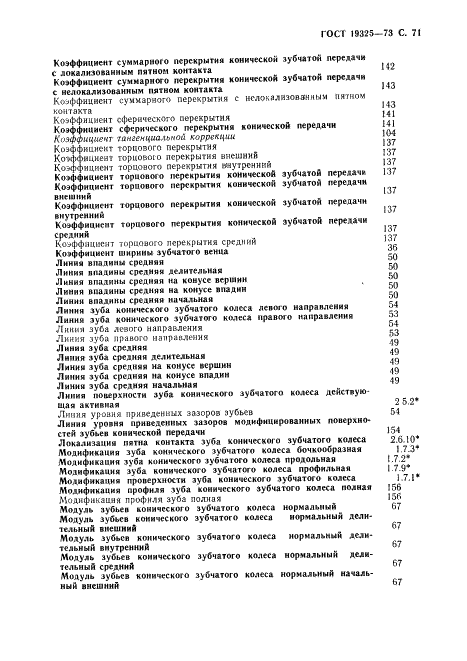 ГОСТ 19325-73 Передачи зубчатые конические. Термины, определения и обозначения (фото 72 из 89)