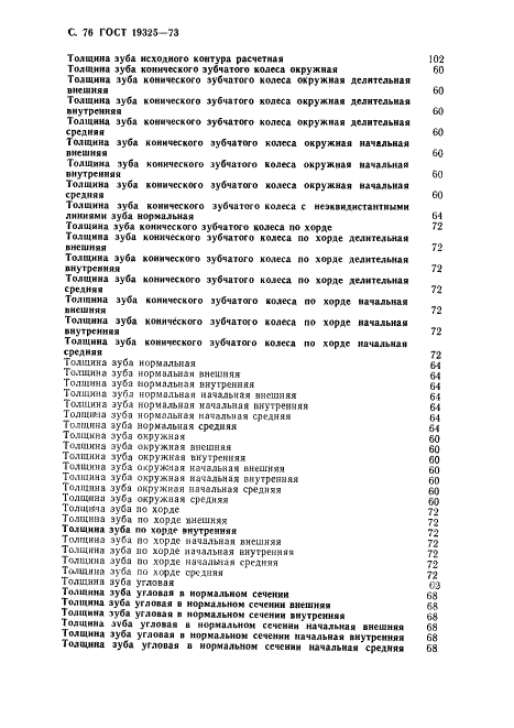 ГОСТ 19325-73 Передачи зубчатые конические. Термины, определения и обозначения (фото 77 из 89)