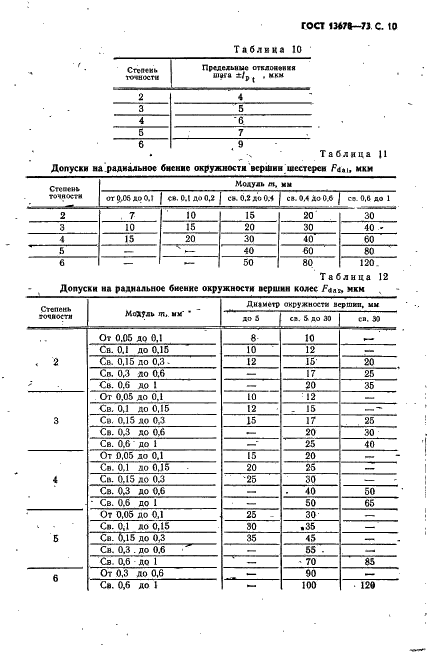 ГОСТ 13678-73 Передачи зубчатые цилиндрические мелкомодульные с часовым профилем. Типы, основные параметры и размеры, допуски (фото 11 из 16)