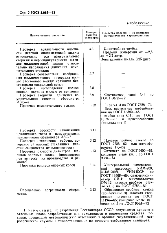ГОСТ 8.089-73 Государственная система обеспечения единства измерений. Сферометры. Методы и средства поверки (фото 3 из 15)