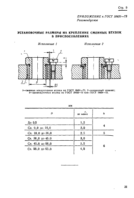 ГОСТ 18431-73 Втулки кондукторные сменные. Конструкция и размеры (фото 9 из 14)