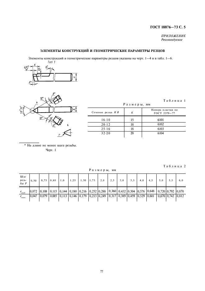 ГОСТ 18876-73 Резцы токарные резьбовые с пластинками из быстрорежущей стали. Конструкция и размеры (фото 5 из 9)