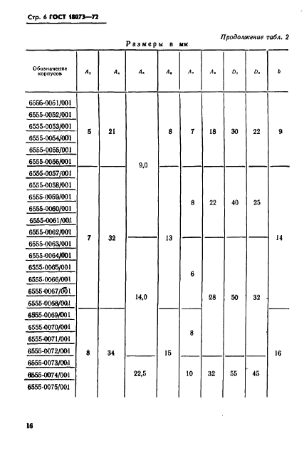 ГОСТ 18073-72 Державки для тангенциальных резцов и зажимных втулок к токарно-револьверным автоматам. Конструкция и размеры (фото 6 из 9)