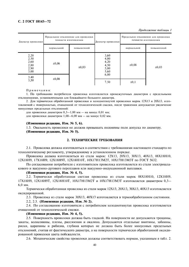 ГОСТ 18143-72 Проволока из высоколегированной коррозионностойкой и жаростойкой стали. Технические условия (фото 2 из 7)