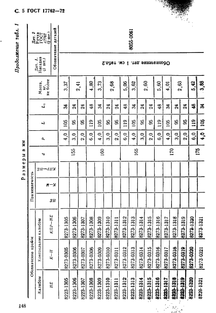 ГОСТ 17762-72 Пробки резьбовые с укороченным профилем резьбы диаметром от 105 до 300 мм. Конструкция и основные размеры (фото 5 из 22)
