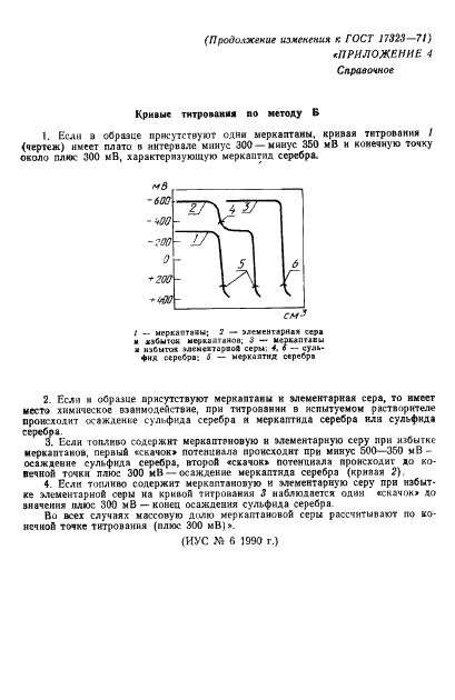 ГОСТ 17323-71 Топливо для двигателей. Метод определения меркаптановой и сероводородной серы потенциометрическим титрованием (фото 23 из 24)