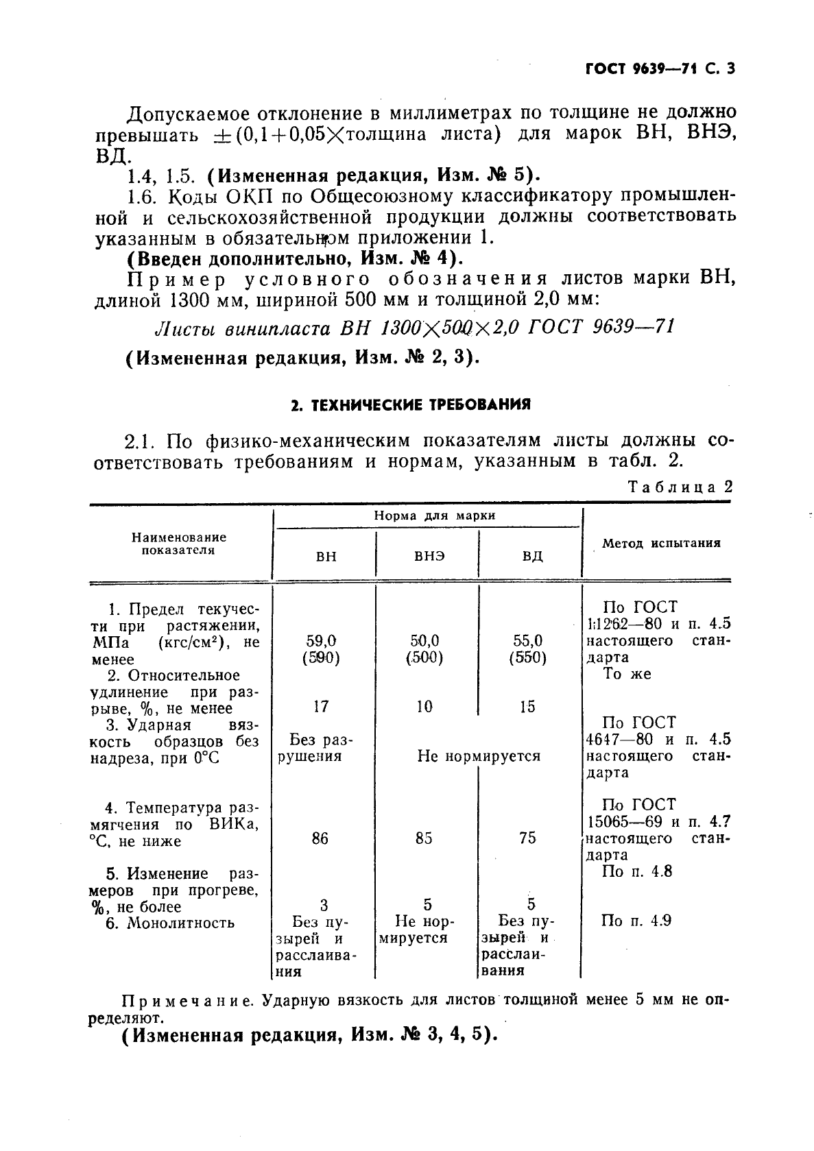 ГОСТ 9639-71 Листы из непластифицированного поливинилхлорида (винипласт листовой). Технические условия (фото 4 из 14)