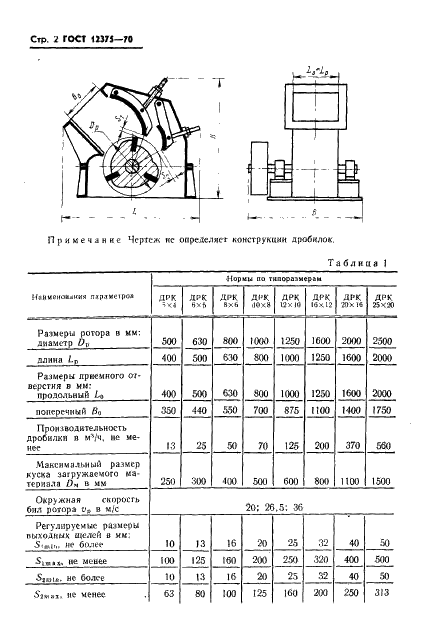 ГОСТ 12375-70 Дробилки однороторные крупного дробления. Технические условия (фото 4 из 18)