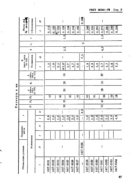 ГОСТ 16344-70 Ролики обкатные. Конструкция и размеры (фото 3 из 6)