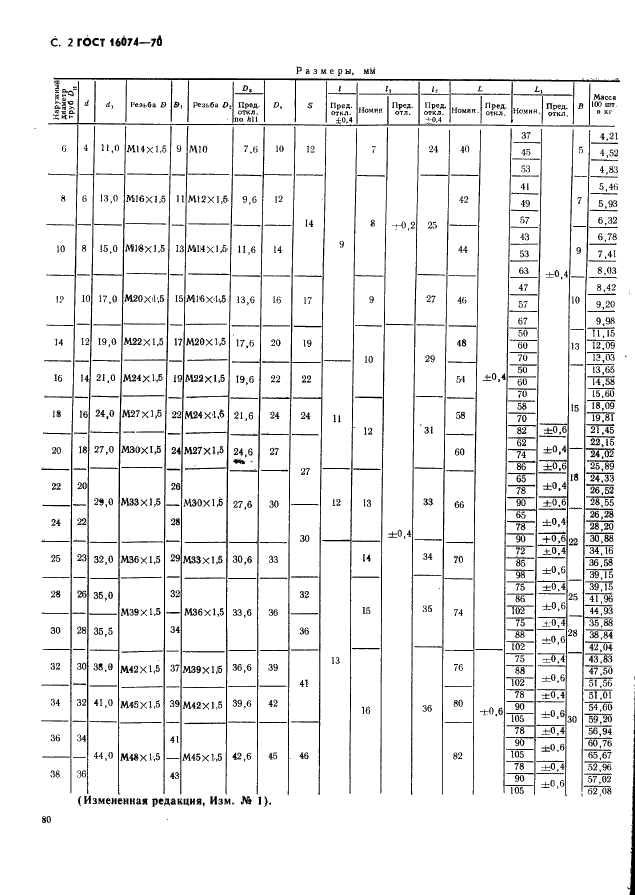 ГОСТ 16074-70 Тройники ввертные для соединений трубопроводов по внутреннему конусу. Конструкция и размеры (фото 2 из 3)
